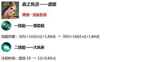 四周岁新版本上线 S17赛季开启 王者仿照战开放 王者荣耀10月17日更新