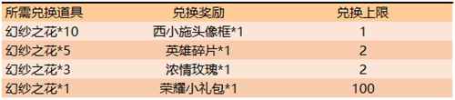 新英雄西施上线 姜子牙新皮免费送 9月24日更新