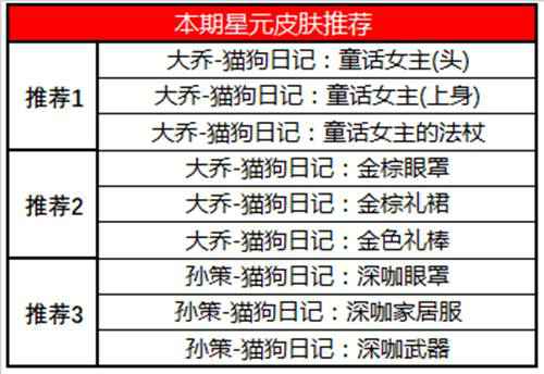 新英雄西施上线 姜子牙新皮免费送 9月24日更新