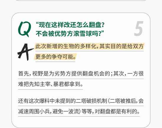 王者荣耀王者峡谷2.0+谋划答疑 谋划Q&A问答