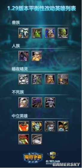 魔兽争霸3全球最新1.29版本现已登录官方对战平台