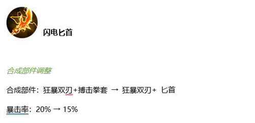 王者荣耀8.12抢先服更新 10件装备调整 后排削弱/坦克崛起