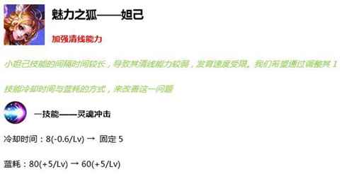 8位英雄调整，狄仁杰削弱 王者荣耀7.30更新