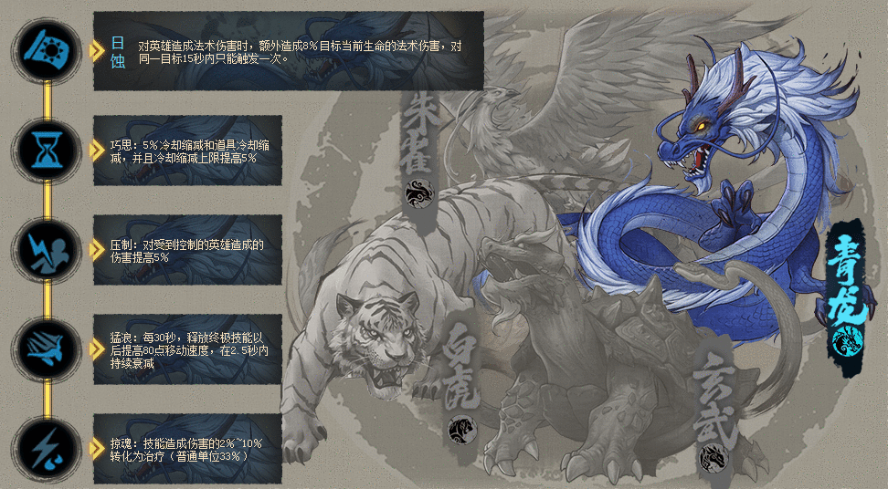 《群雄逐鹿HD》脚色攻略先容——徐晃