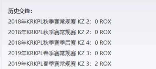 突破魔咒！ROX历史首胜大魔王KZ，蜕变后的他们值得等待