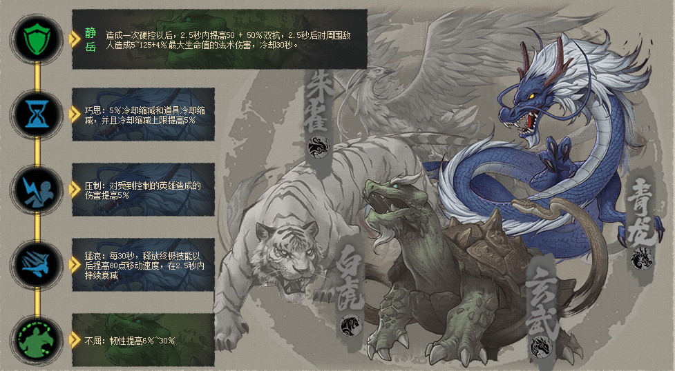 《群雄逐鹿HD》脚色攻略先容——大乔