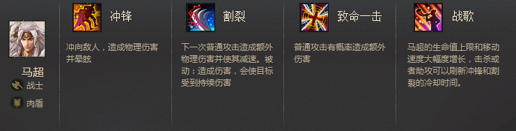 马超.png